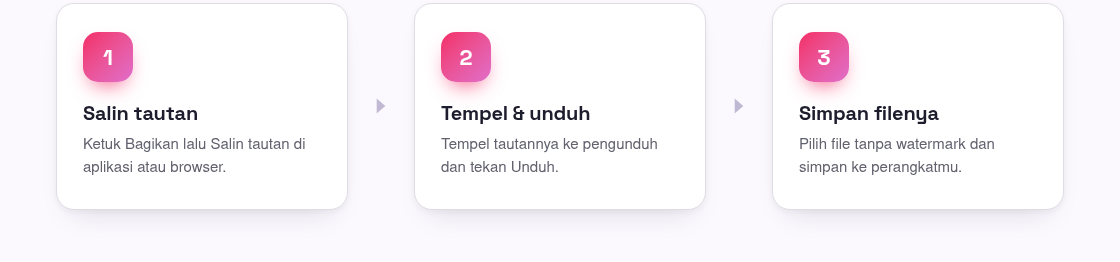 Cara Download Video TikTok: Panduan Lengkap