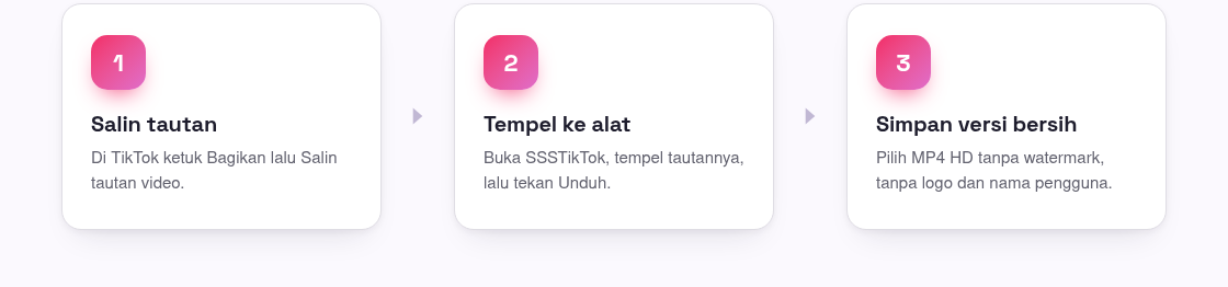 Cara Menghapus Watermark TikTok (Gratis, Tanpa Aplikasi)