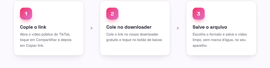 Dá para Baixar Vídeos Privados do TikTok? A Resposta Honesta