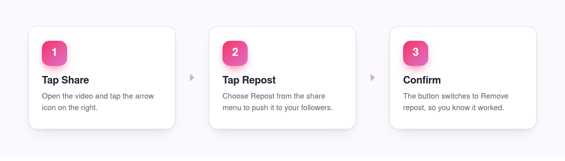 How to Repost on TikTok (and Undo It)