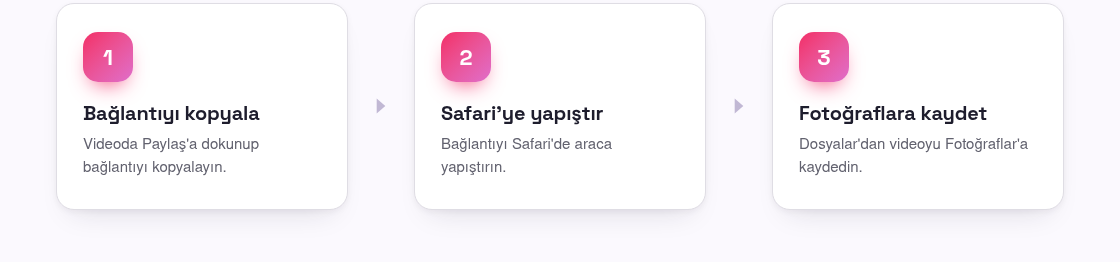 iPhone'da TikTok Videoları Nasıl Kaydedilir (Filigransız)