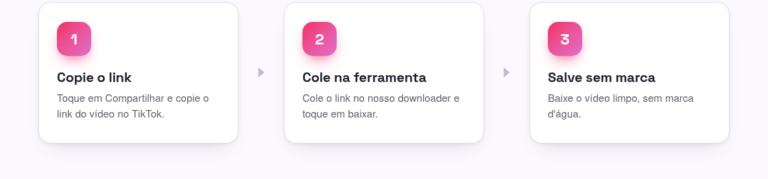 Como Remover a Marca d'Água do TikTok (Grátis, Sem App)