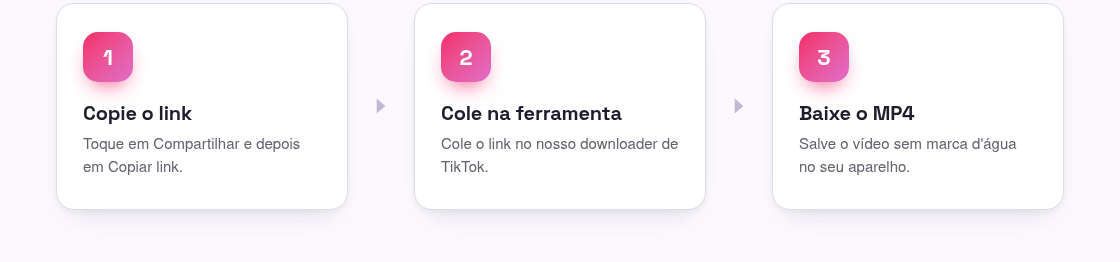 Como Baixar Vídeos do TikTok: O Guia Completo